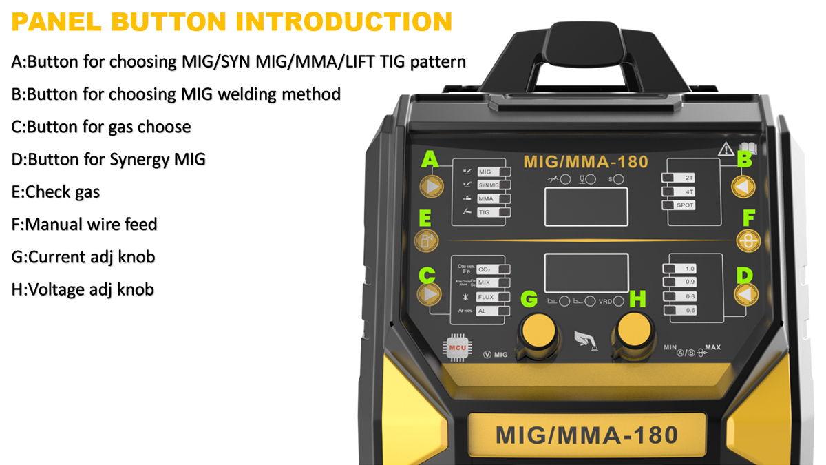 MIG Welding Machine1