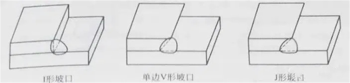 101