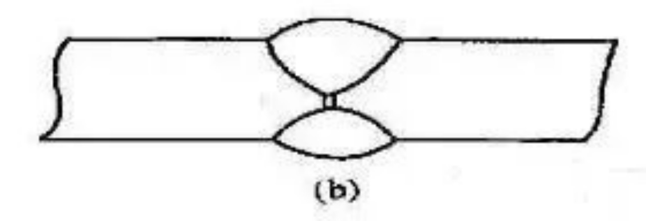Causes and treatment of incomplete penetration during welding?